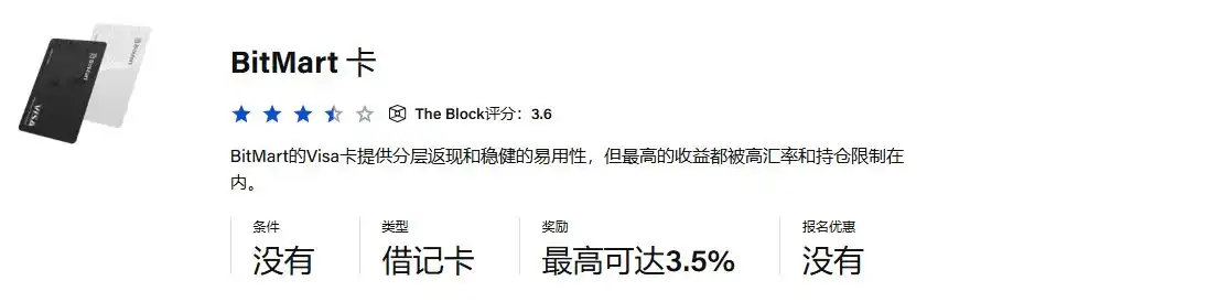 2024 加密货币虚拟卡大盘点：31 张 USDT 卡排名评测（从靠谱到避雷）