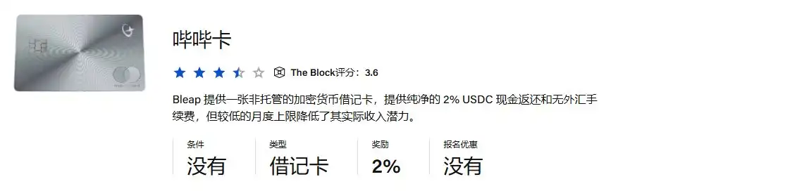 2024 加密货币虚拟卡大盘点：31 张 USDT 卡排名评测（从靠谱到避雷）