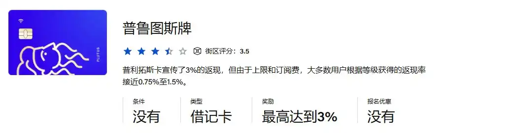 2024 加密货币虚拟卡大盘点：31 张 USDT 卡排名评测（从靠谱到避雷）