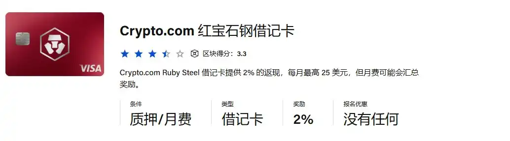 2024 加密货币虚拟卡大盘点：31 张 USDT 卡排名评测（从靠谱到避雷）