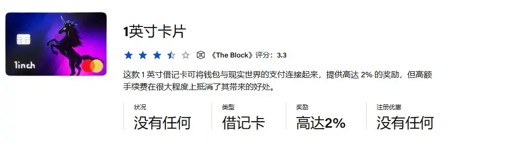 2024 加密货币虚拟卡大盘点：31 张 USDT 卡排名评测（从靠谱到避雷）