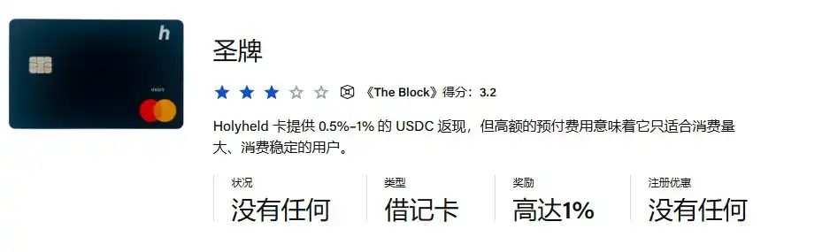 2024 加密货币虚拟卡大盘点：31 张 USDT 卡排名评测（从靠谱到避雷）