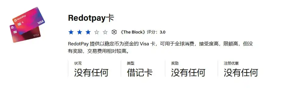 2024 加密货币虚拟卡大盘点：31 张 USDT 卡排名评测（从靠谱到避雷）