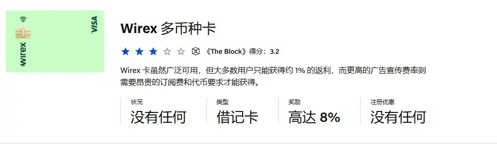 2024 加密货币虚拟卡大盘点：31 张 USDT 卡排名评测（从靠谱到避雷）