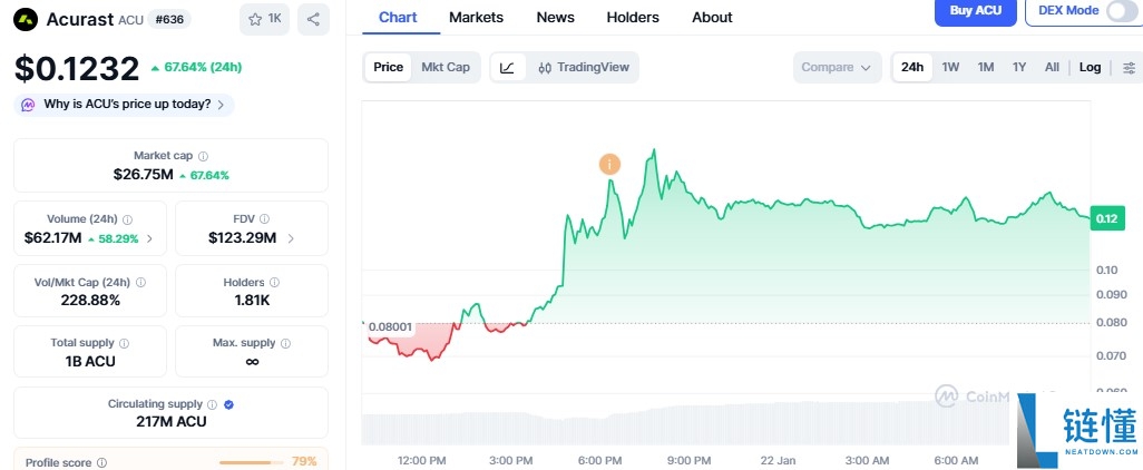 Spacecoin(SPACE) 是什么?最新空投领取教程、参与方式及价格深度解析