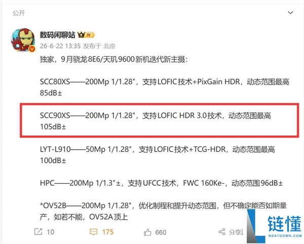 小米18 Pro Max影像曝光：首发2亿像素主摄，1/1.28英寸大底与LOFIC技术解析
