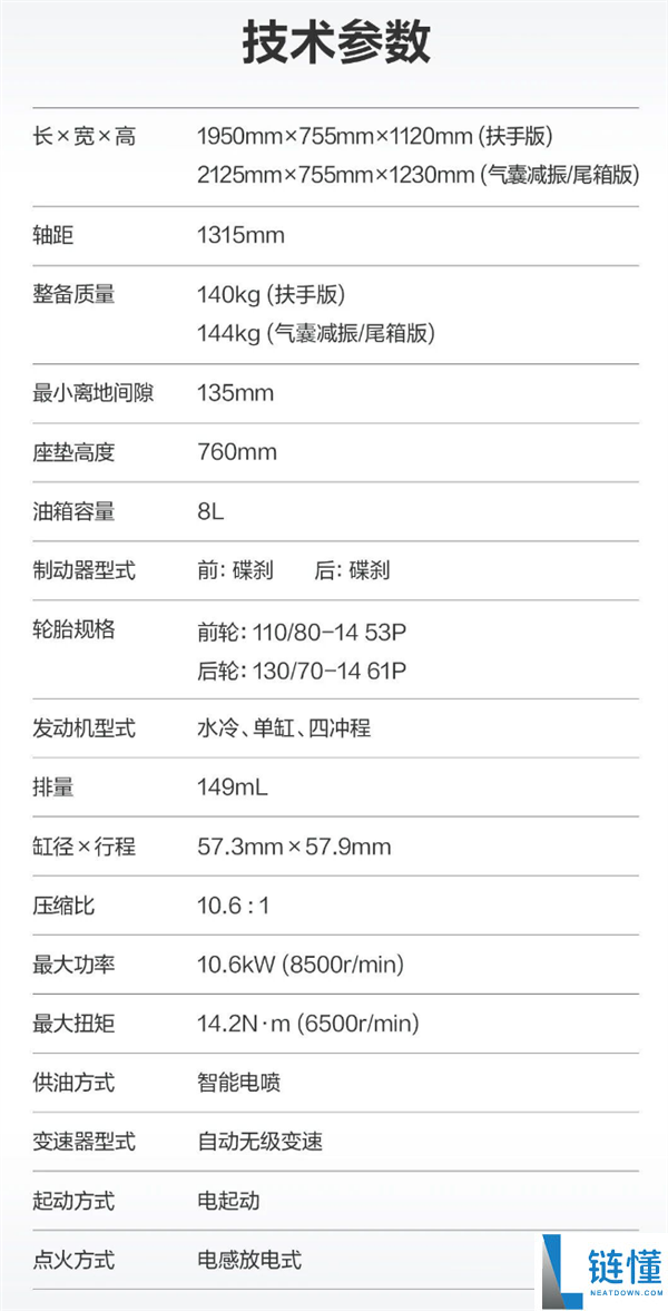 新款豪爵UHR150上市：13780元起，亮度提升与快速手机充电功能