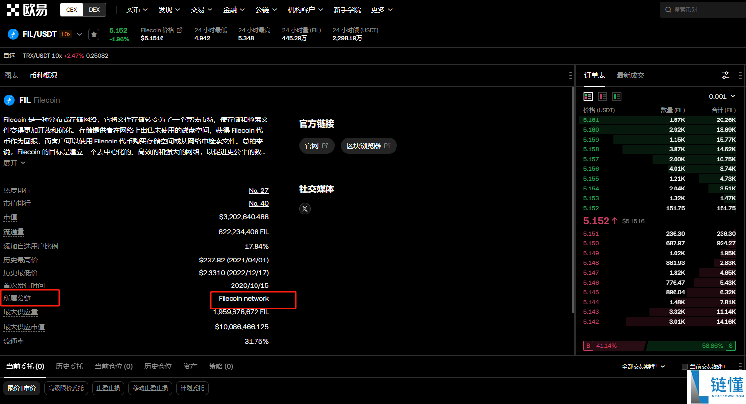 Fil是否为公链？Fil所属的区块链平台解析