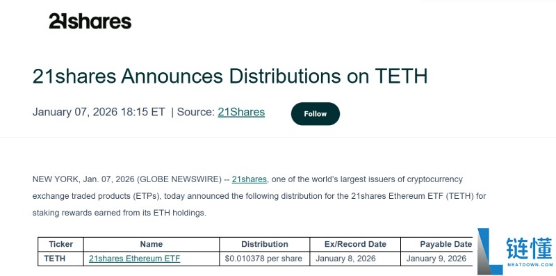 以太坊质押新高与传统金融利息:ETH 退出清空迎结构拐点?