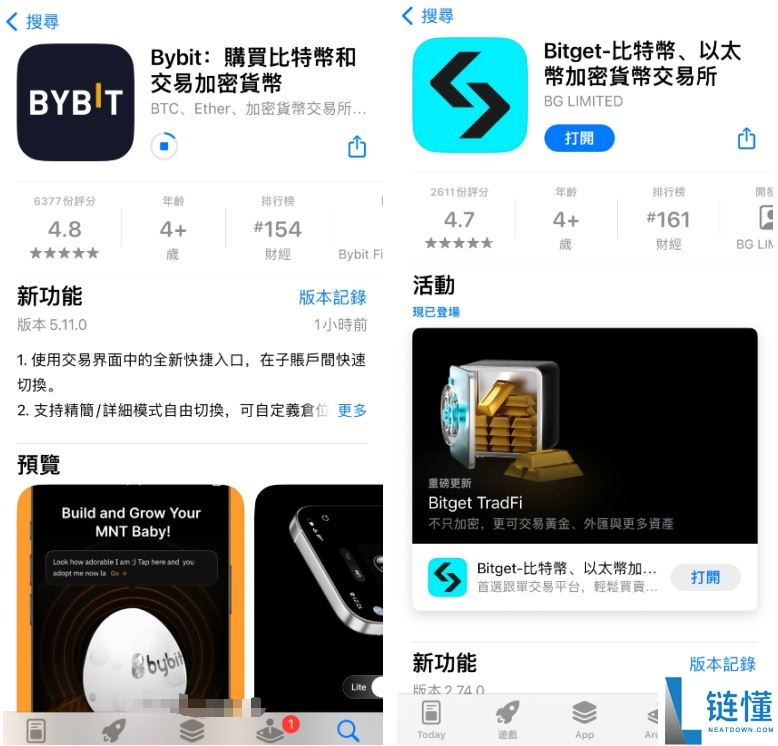 2026 年全球五大加密交易所排名:资金放哪最安全?权威评测与推荐