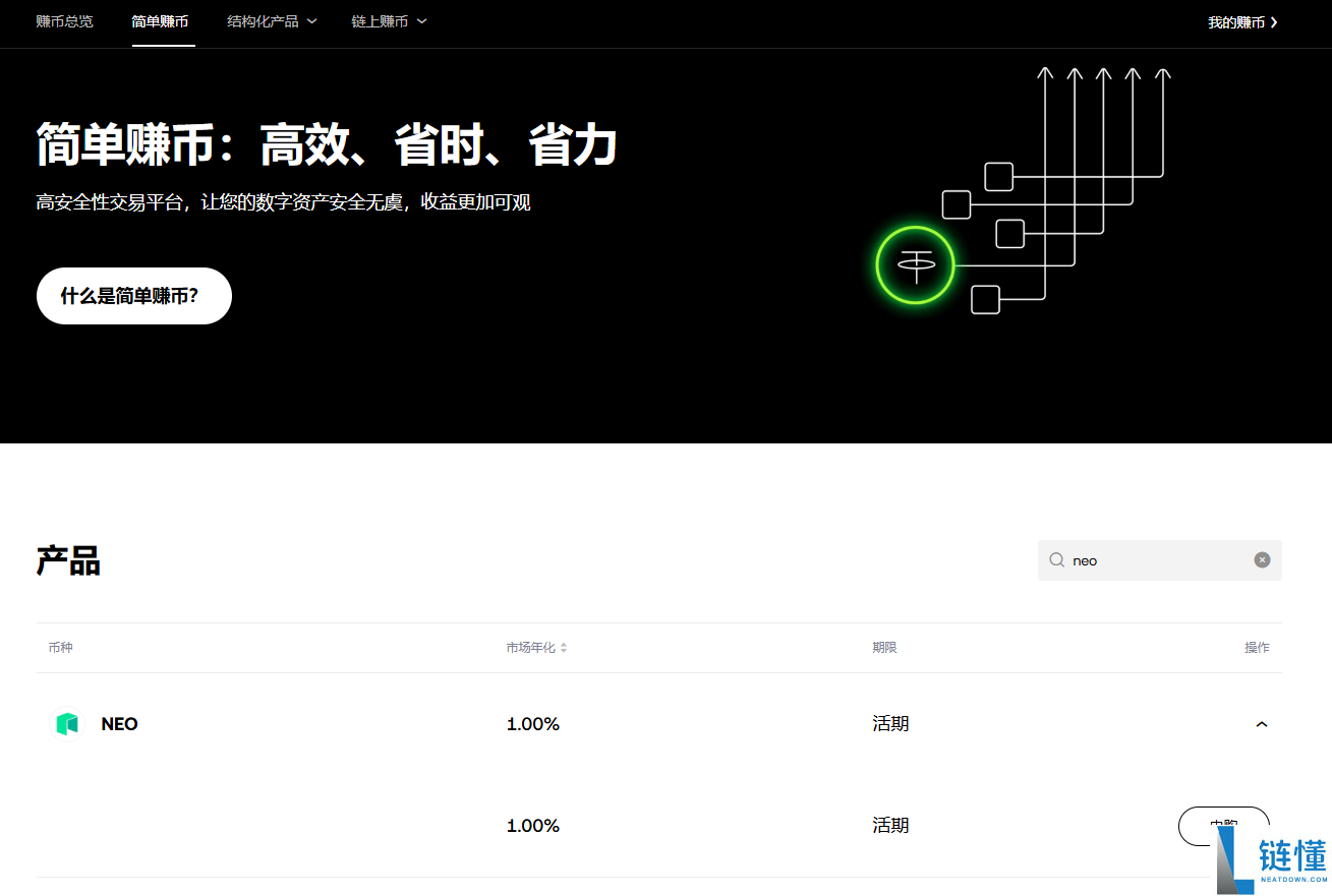 neo币怎么挖