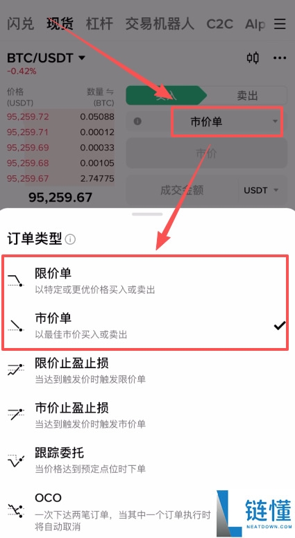 币安 Binance 新手教程:USDT 入金与 BTC 买卖全流程指南