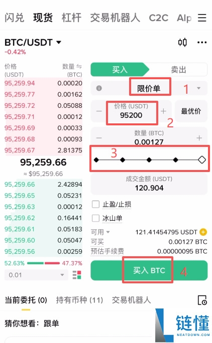 币安 Binance 新手教程:USDT 入金与 BTC 买卖全流程指南