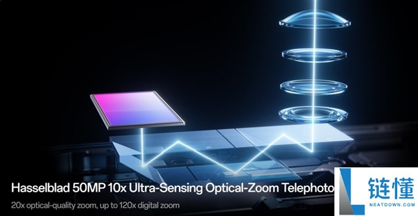 OPPO Find X10 Ultra首发10倍潜望长焦镜头：大底技术革新将增距镜融入手机