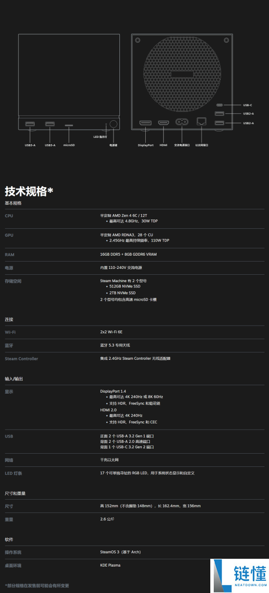 无法买到Steam主机？V社教你如何安装：公开代码与系统指南