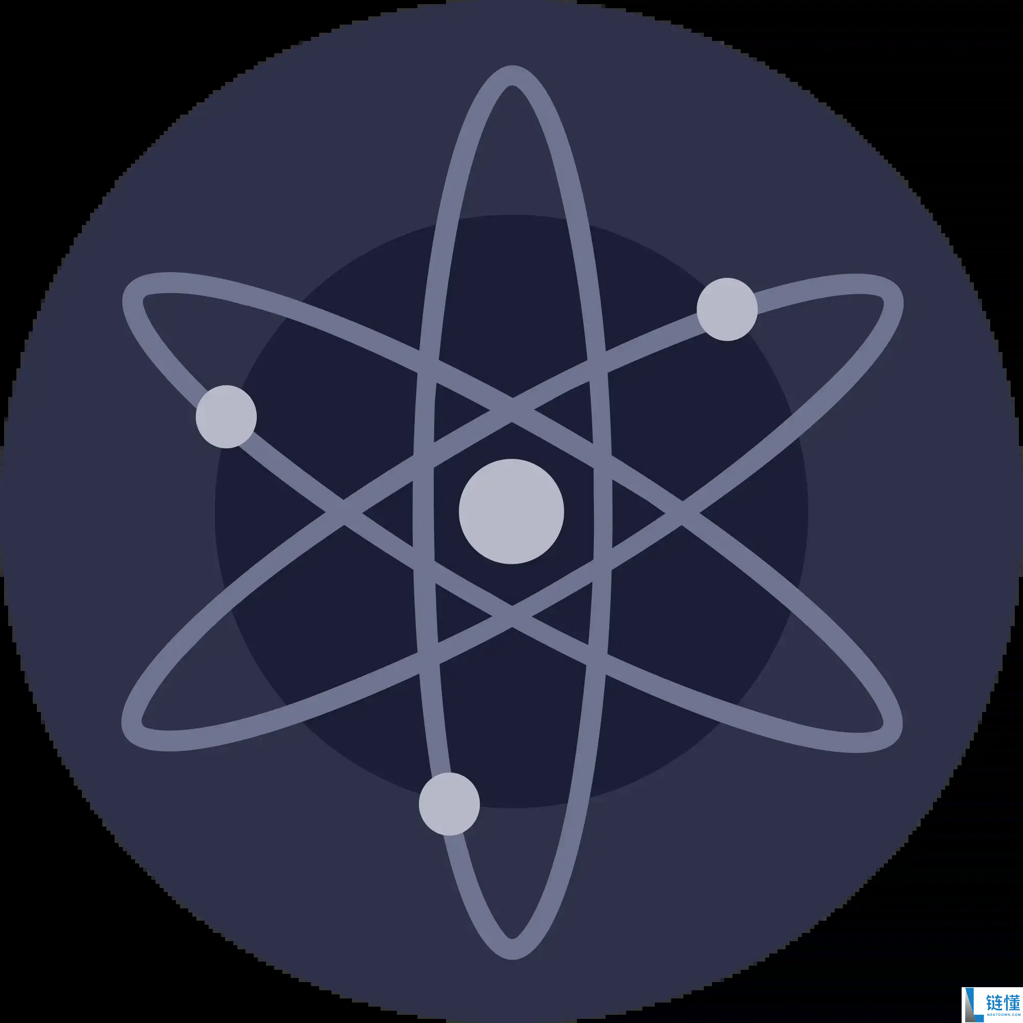 atom是什么币