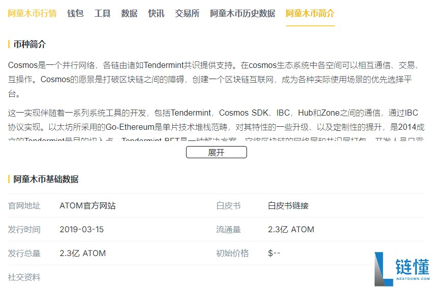 atom发行量是多少