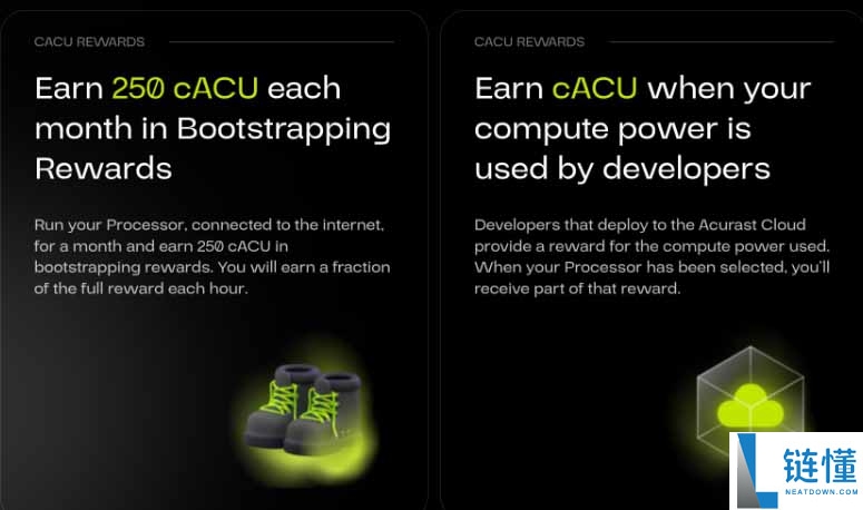 Acurast 是什么？ACU 代币分配与运作机制详解，2026 年值得持有吗？