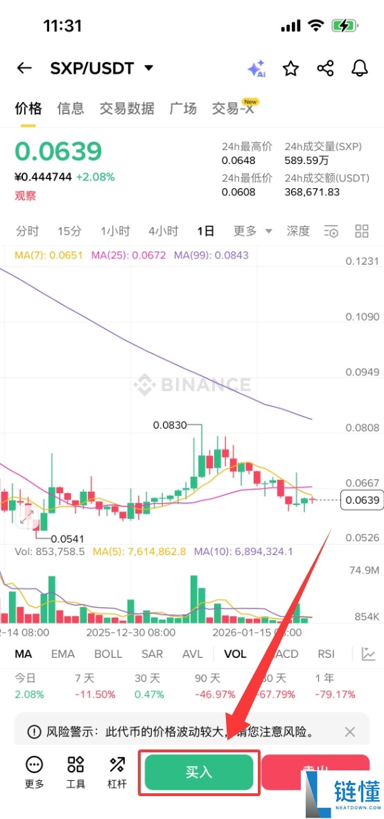 什么是 Solar (SXP) 币?详解运作机制、代币经济学与购买指南