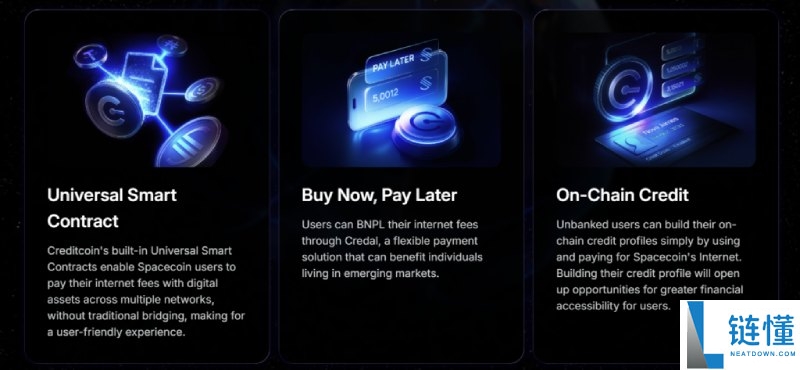 Spacecoin(SPACE) 是什么？项目详解、代币经济模型与投资前景深度分析