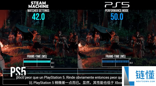 Steam Machine测评：PS5性能领先15%，仅比RX6600强大