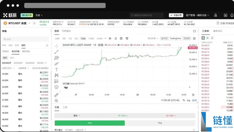 欧易期权怎么玩？OKX 期货交易新手入门教程（App+Web 端详解）