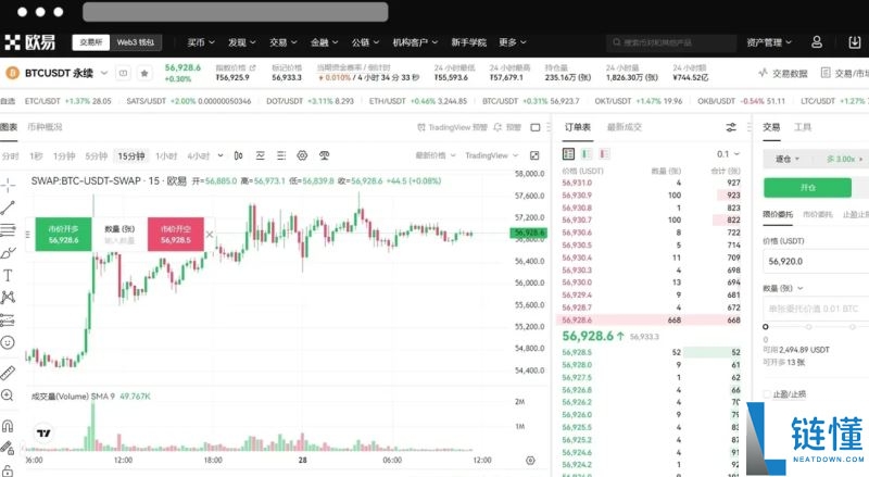 欧易期权怎么玩？OKX 期货交易新手入门教程（App+Web 端详解）