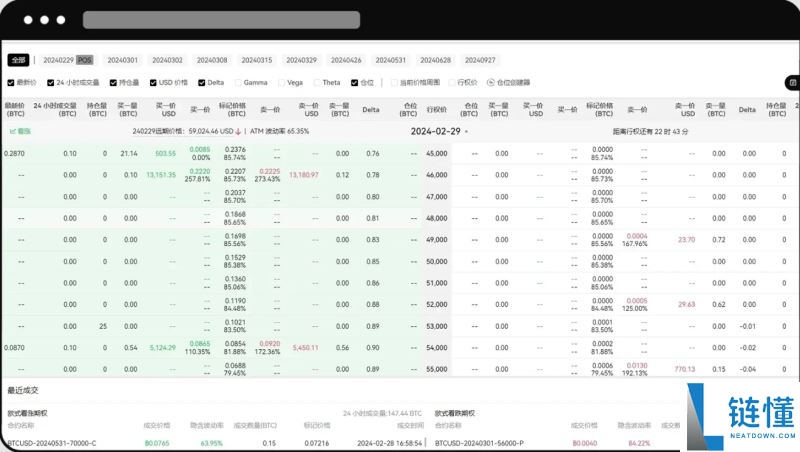 欧易期权怎么玩？OKX 期货交易新手入门教程（App+Web 端详解）