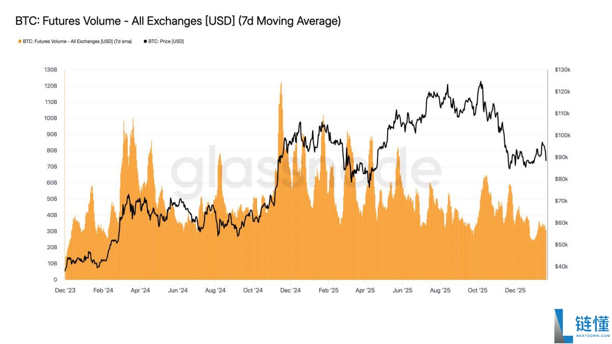 比特币行情分析:谁在阻止 BTC 突破 10 万大关?深度解析关键阻碍因素