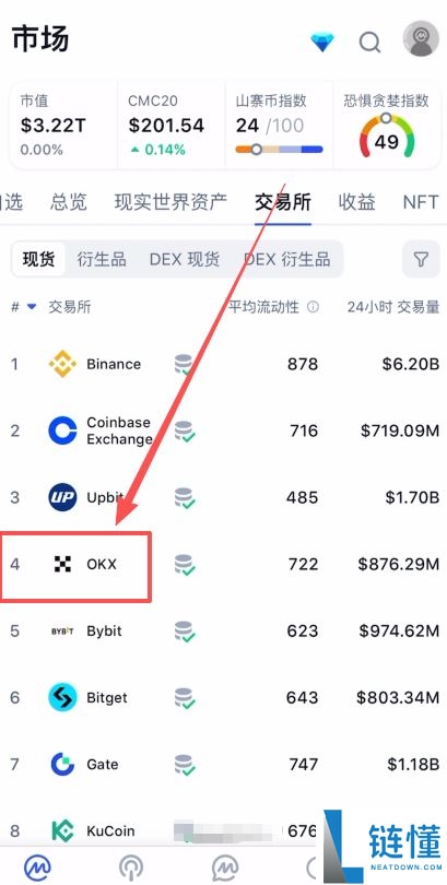 欧易(OKX)安全性分析及注册使用指南(2024版)