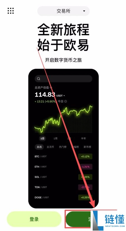 欧易(OKX)安全性分析及注册使用指南(2024版)