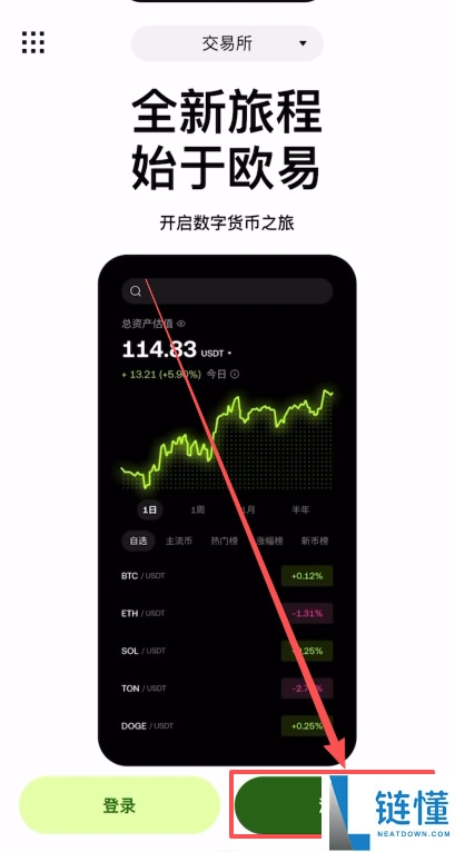 欧易OKX新用户注册与安全验证完整教程(零基础操作指南)