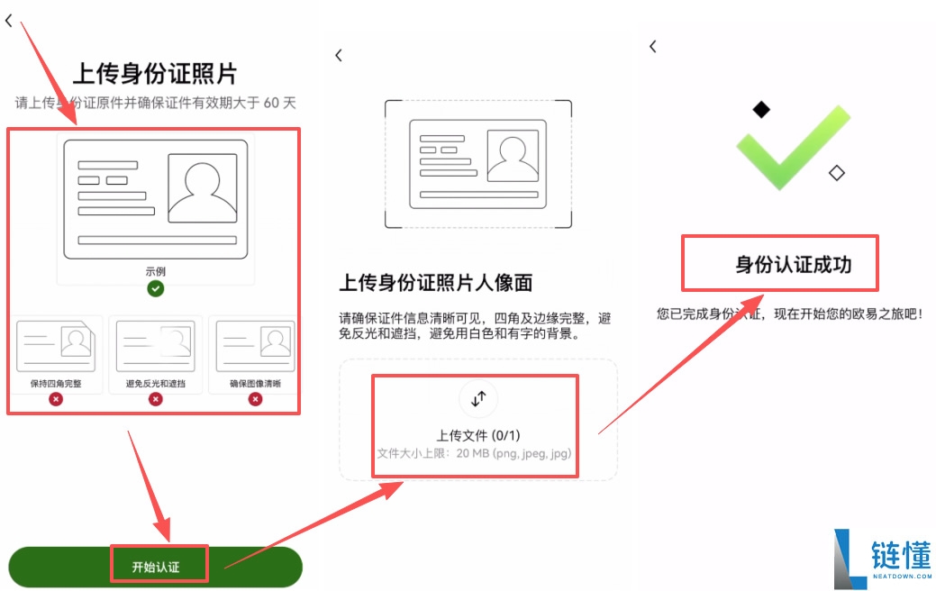 欧易OKX新用户注册与安全验证完整教程(零基础操作指南)