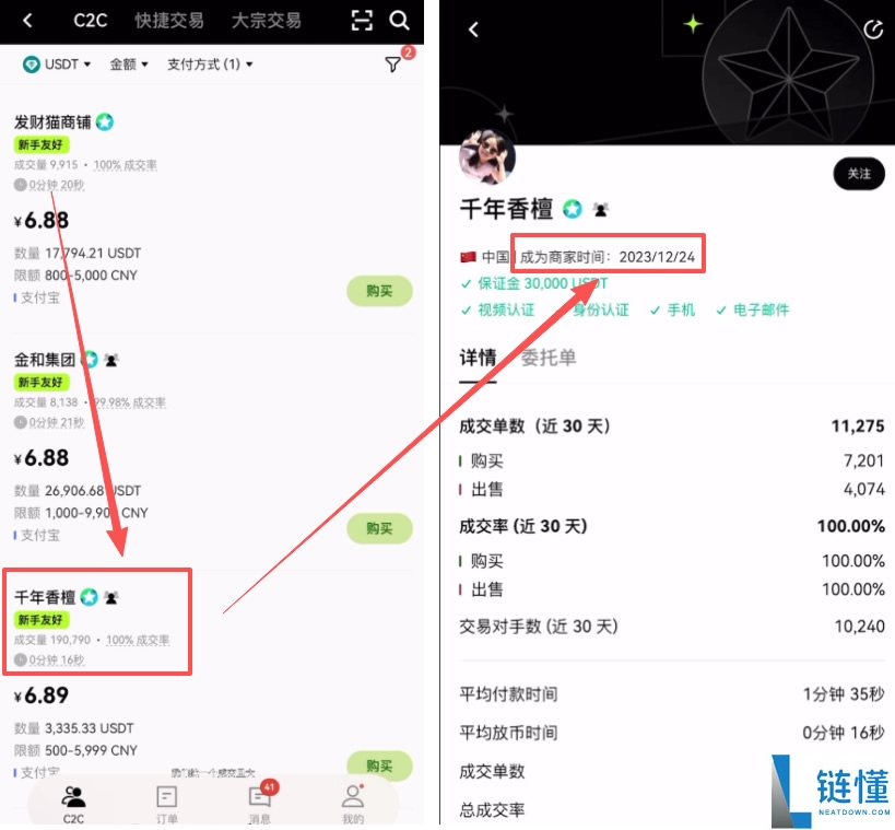 欧易OKX新用户注册与安全验证完整教程(零基础操作指南)