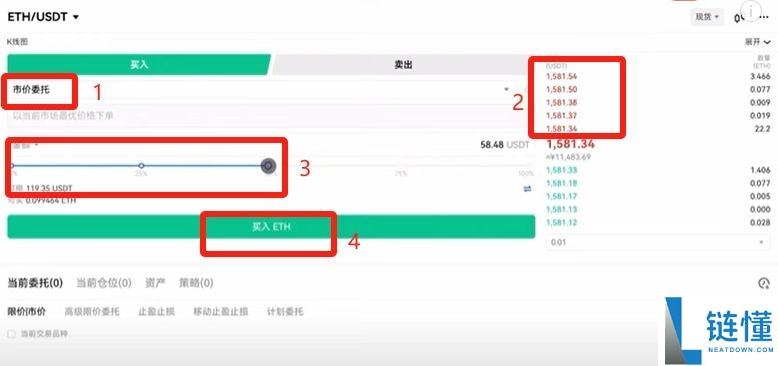 欧易交易所新手指南:人民币买币、卖出提现及保证金交易操作教程