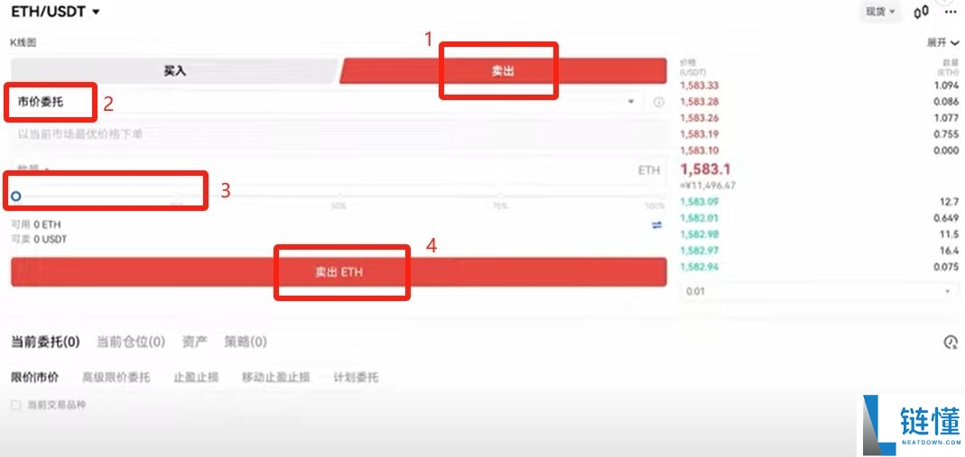 欧易交易所新手指南:人民币买币、卖出提现及保证金交易操作教程