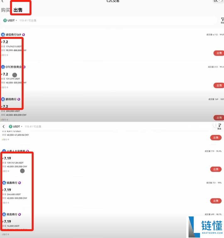 欧易交易所新手指南:人民币买币、卖出提现及保证金交易操作教程