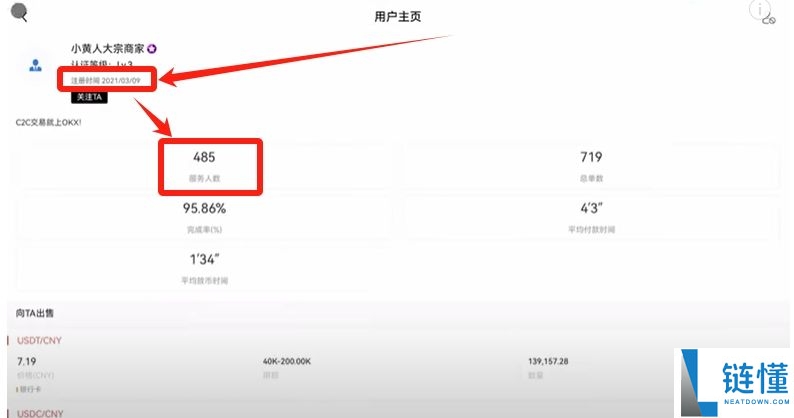 欧易交易所新手指南:人民币买币、卖出提现及保证金交易操作教程