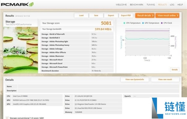 硬盘价格暴涨:PCIe 3.0固态硬盘还能用吗?