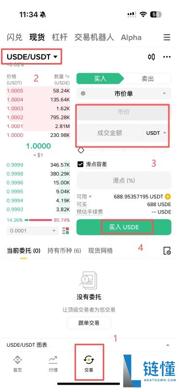 USDe稳定币是什么?全面解析机制、收益与风险管理方案