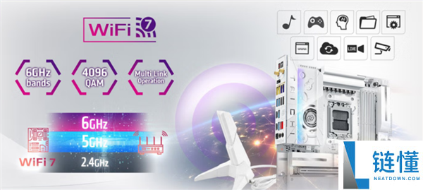 华擎白色“太极”X870E主板首发价4299元:支持万兆有线和Wi-Fi 7无线网卡