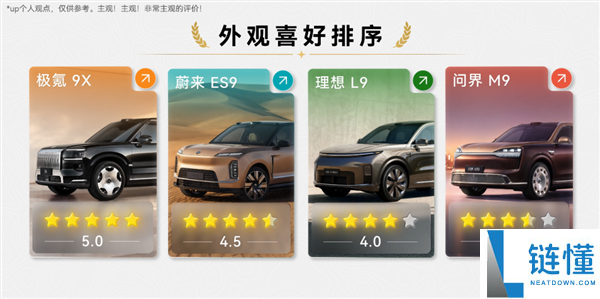 50万预算买国产9系SUV值得买吗?全面评测与购车建议