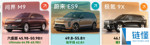 50万预算买国产9系SUV值得买吗?全面评测与购车建议