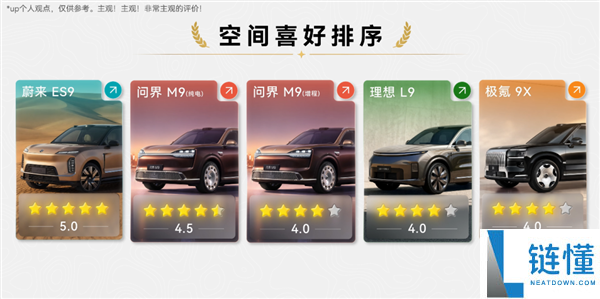 50万预算买国产9系SUV值得买吗?全面评测与购车建议