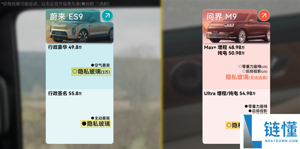 50万预算买国产9系SUV值得买吗?全面评测与购车建议