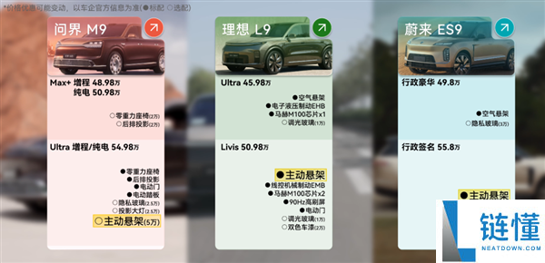 50万预算买国产9系SUV值得买吗?全面评测与购车建议