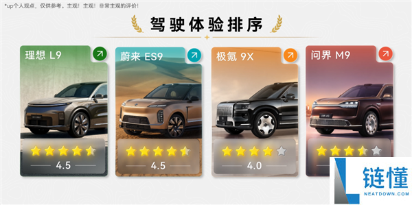 50万预算买国产9系SUV值得买吗?全面评测与购车建议