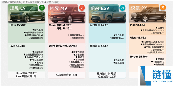 50万预算买国产9系SUV值得买吗?全面评测与购车建议