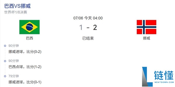 巴西被淘汰内马尔落泪,王腾:英雄逐渐谢幕