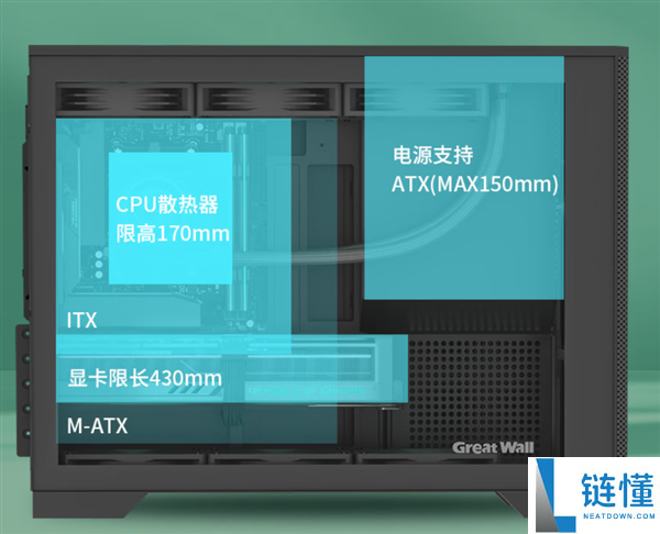 179元长城阿基米德KM18侧透机箱:可移动显卡支架,性价比高